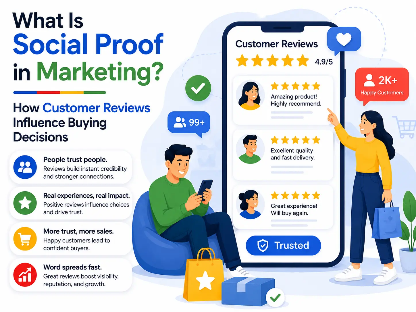 What Is Social Proof in Marketing? How Customer Reviews Influence Buying Decisions - SEO and Marketing guide by AB Media Team