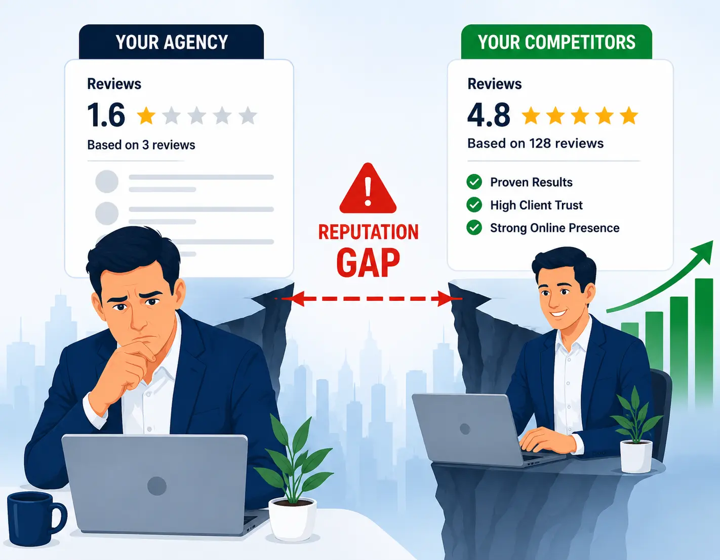 The Hidden Reputation Gap Most Agencies Ignore The Hidden Reputation Gap Most Agencies Ignore