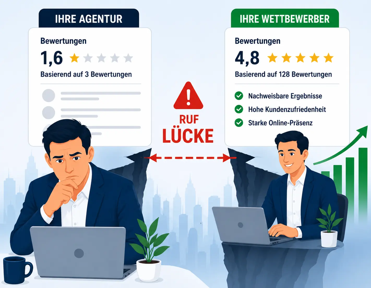 online-reputation-agentur-wettbewerb-deutsch online-reputation-agentur-wettbewerb-deutsch