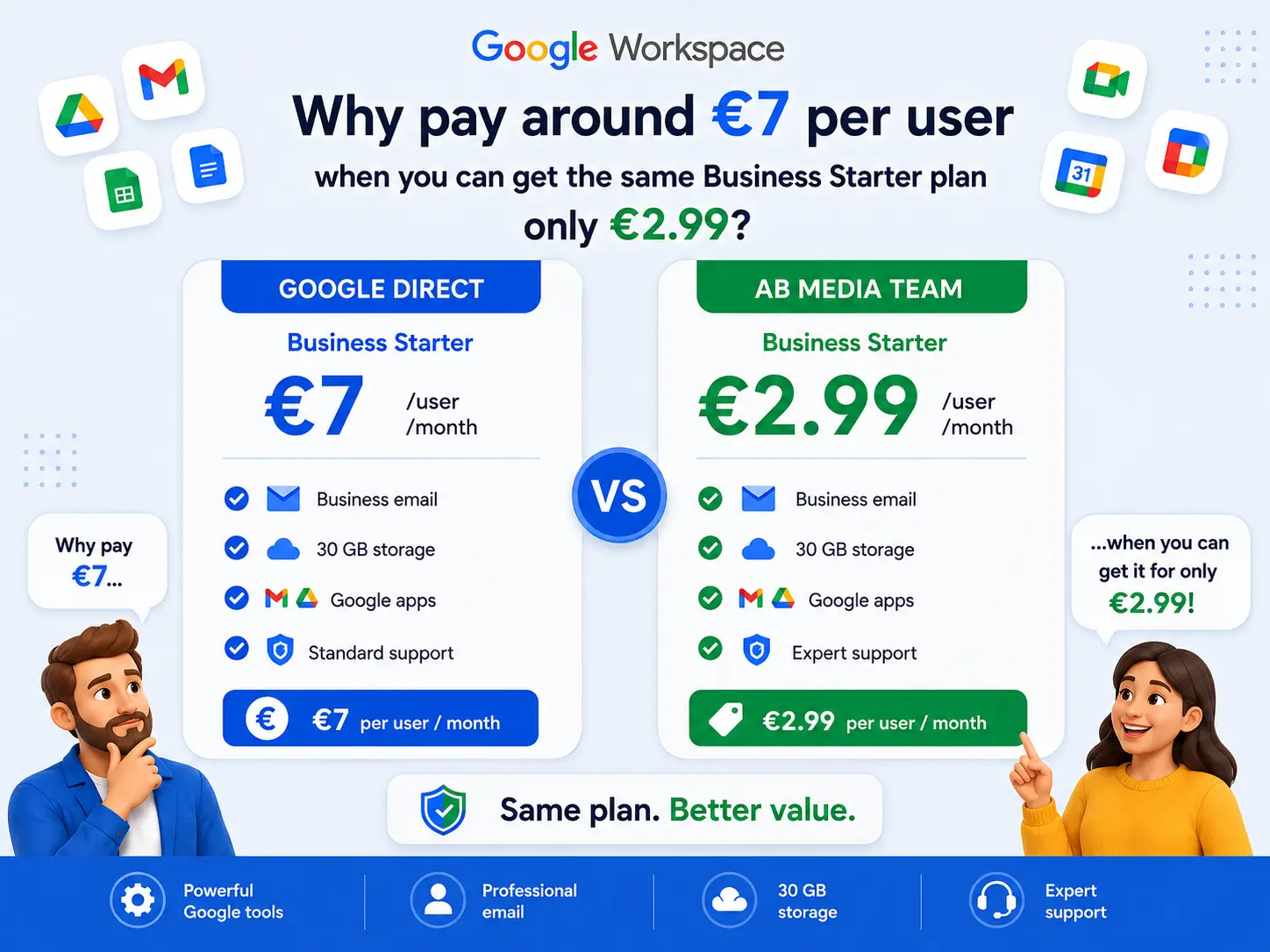 Choosing the Right Option for Your Business Choosing the Right Option for Your Business
