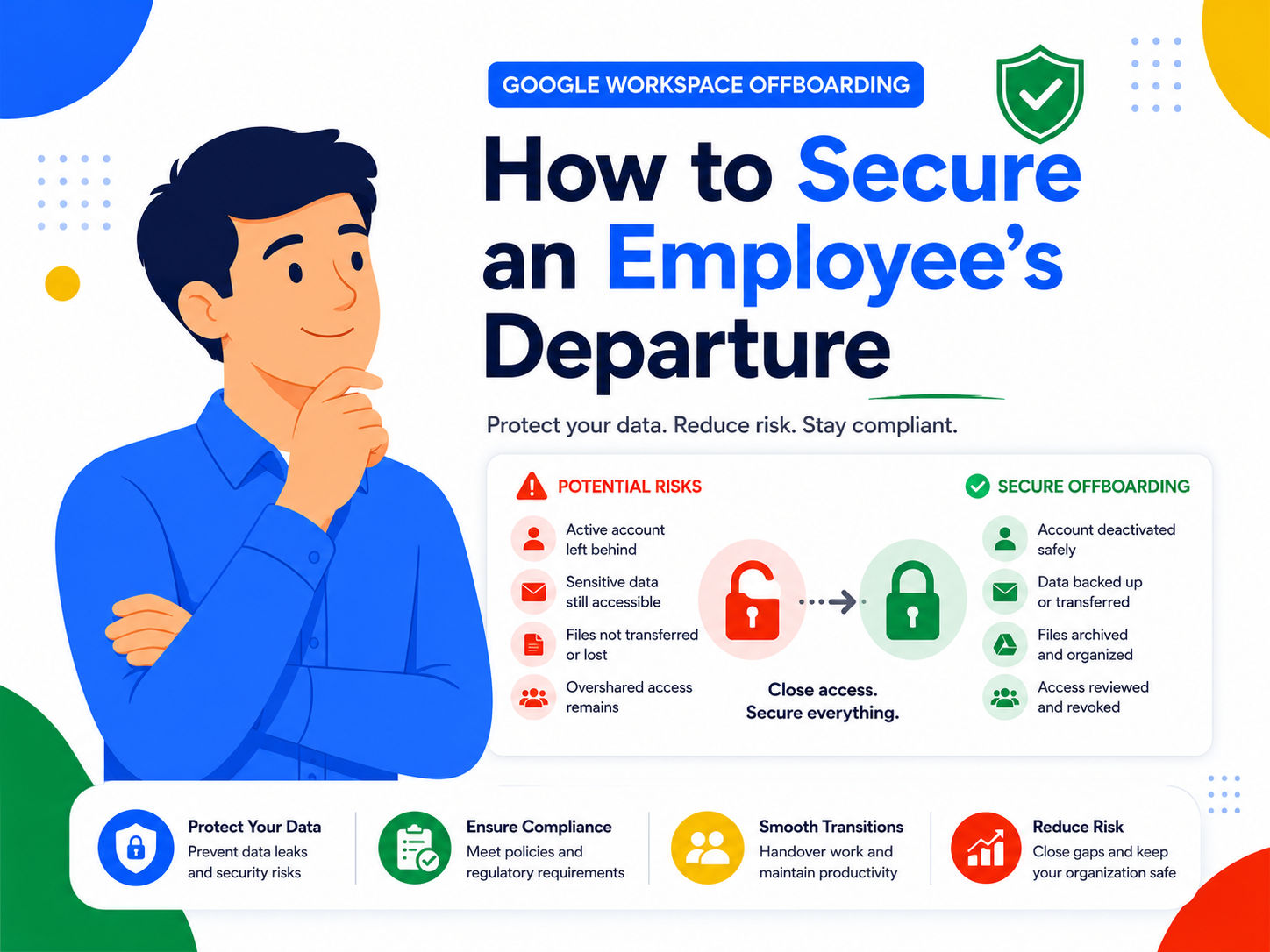 Google Workspace Offboarding: How to Secure an Employee's Departure - Digital Marketing insights by AB Media Team