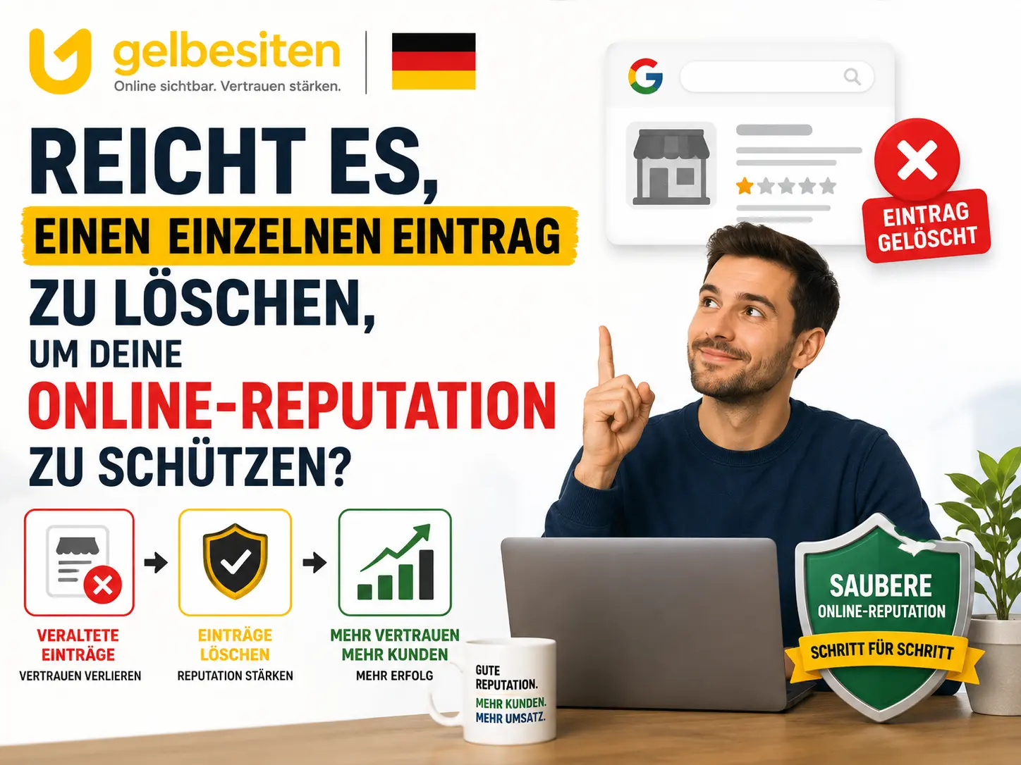 Reicht es, einen einzelnen Eintrag zu löschen, um deine Online-Reputation zu schützen? - Digital Marketing insights by AB Media Team