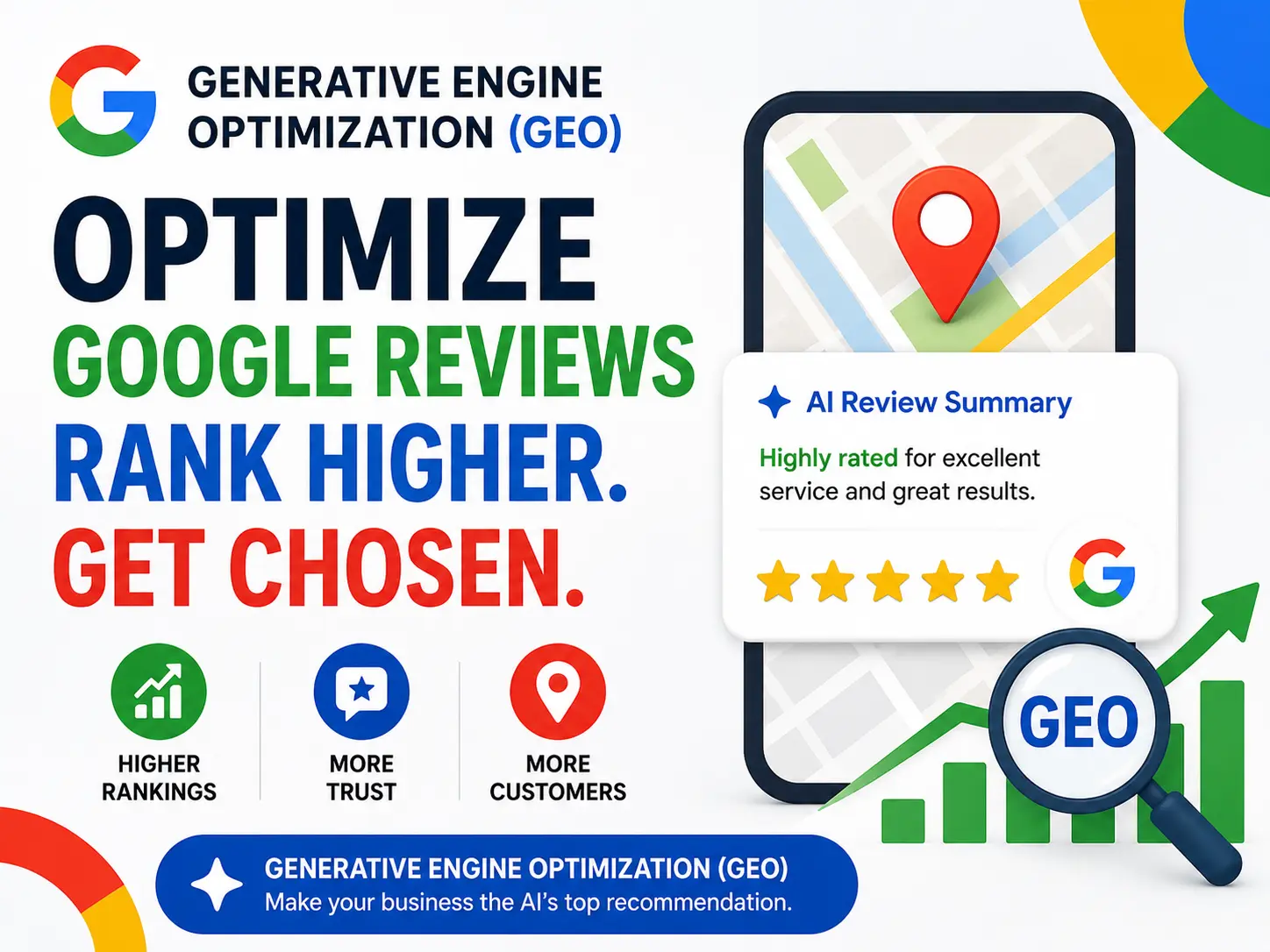 Professional GEO Google Review-strategie Kopen: Domineer de AI-Samenvattingen in Google Maps solutions provided by AB Media Team